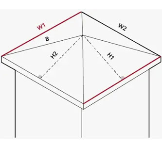 Расчет фальцевой кровли Grand Line