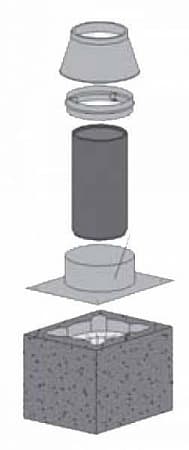 Верхний комплект для изготовления плиты по месту D16L Schiedel Шидель, одноходовой с вентиляционным каналом