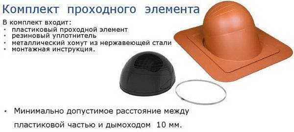 Проходной элемент PIIPPU Vilpe (Вилпе) №1 круглый, черный