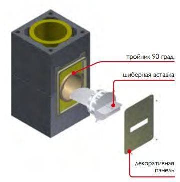 Комплект шибера UNI Schiedel Шидель D20L, высота 0,66 пм, одноходовой	с вентиляционным каналом