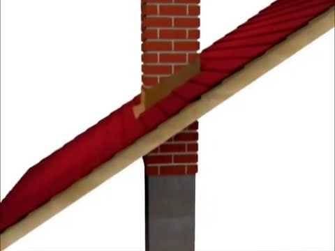 Верхний комплект FINAL D16 Schiedel Шидель, базовый одноходовой