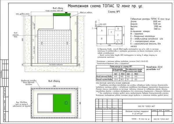 ТОПАС 12 Long Пр Ус