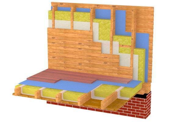 Строизол В, пароизоляция, 70м2