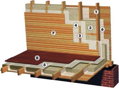 Строизол R, универсальная пароизоляция, 40м2