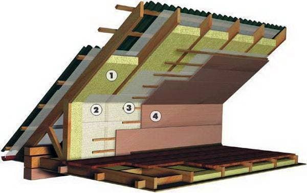 Строизол RL, теплоотражающая пароизоляция, 75м2