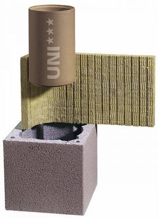 Комплект дымохода UNI Schiedel Шидель D14L, высота 1,0 пм, одноходовой с вентиляционным каналом