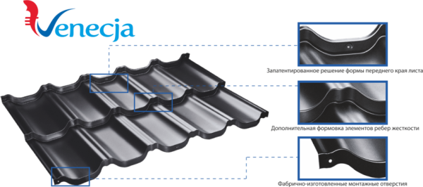 Металлочерепица BudMat (БудМат), коллекция Венеция, D-Matt 0.5, цвет Ral 7016 (антрацитовый)