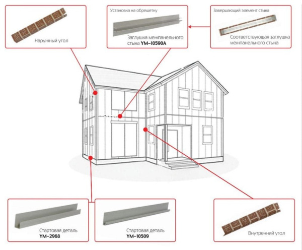 Внутренний угол Zodiac / Зодиак, Слоистый песчаник, 50х50х408 мм, цвет AK9-002